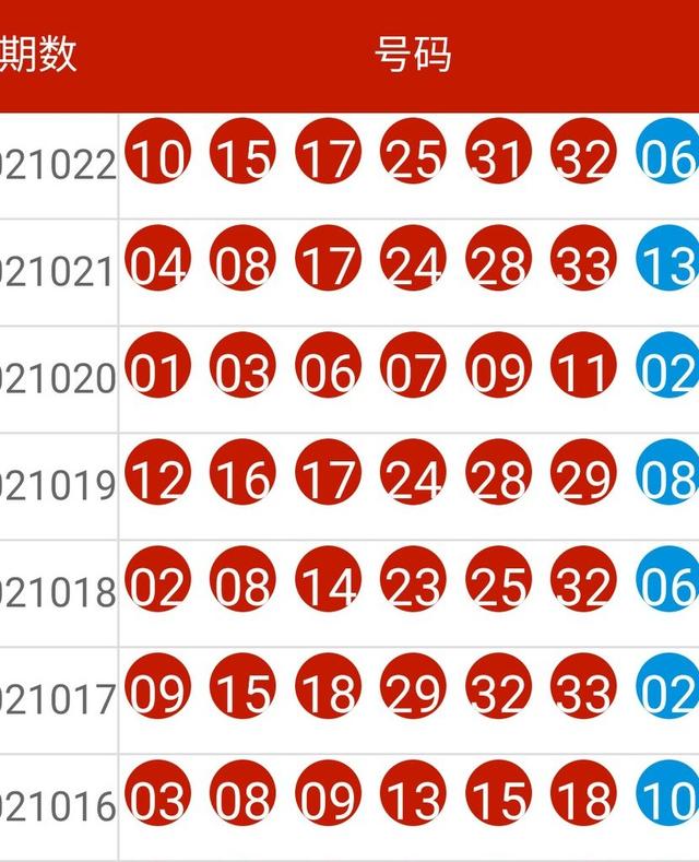 123699港澳彩开奖结果查询,执行机制评估_任务版52.407