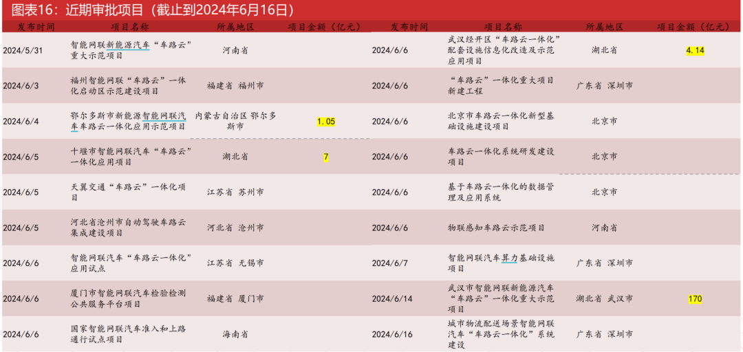2025新澳门正版免费资本车资料,科学解释分析_原型版36.524