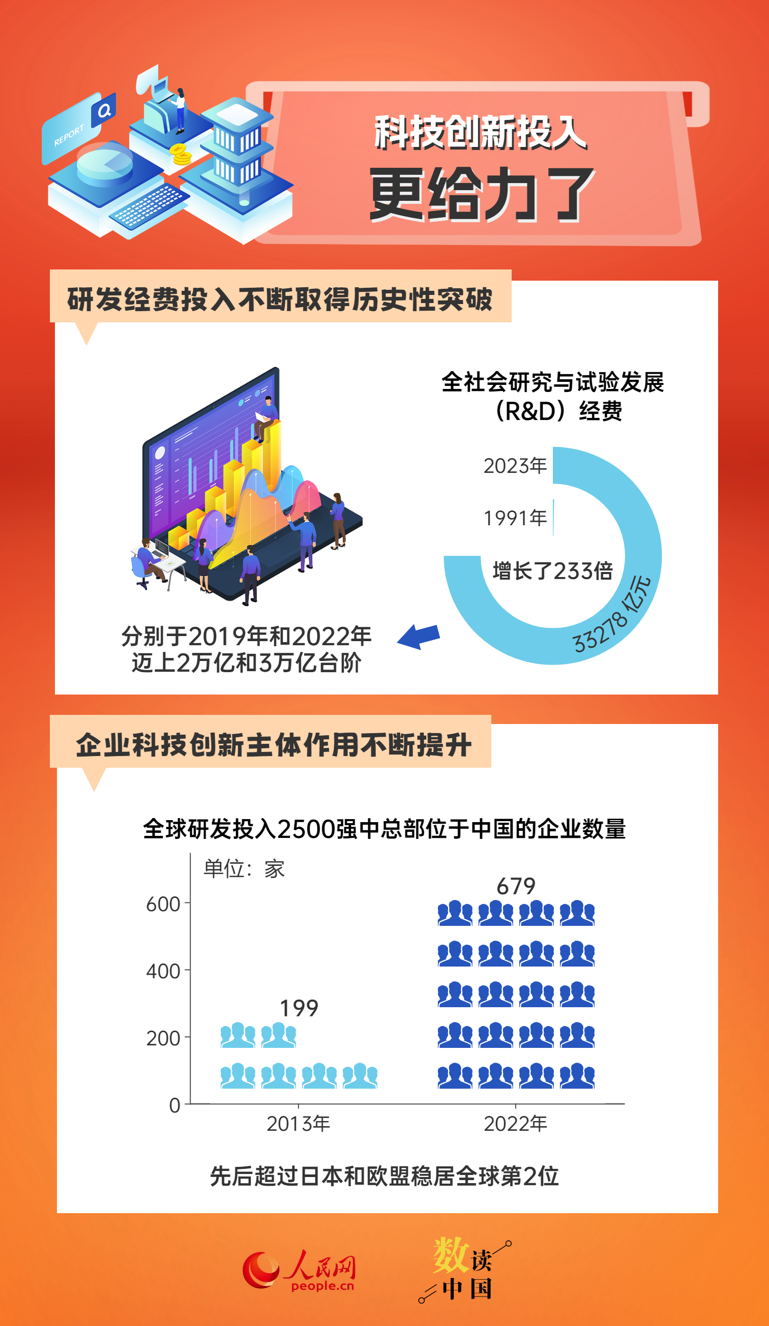 2025新门最准最快资料,科技成果解析_用心版43.381