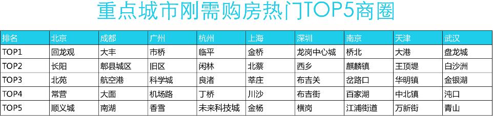 第416页