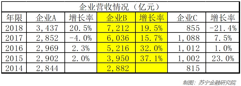 建筑修缮 第33页