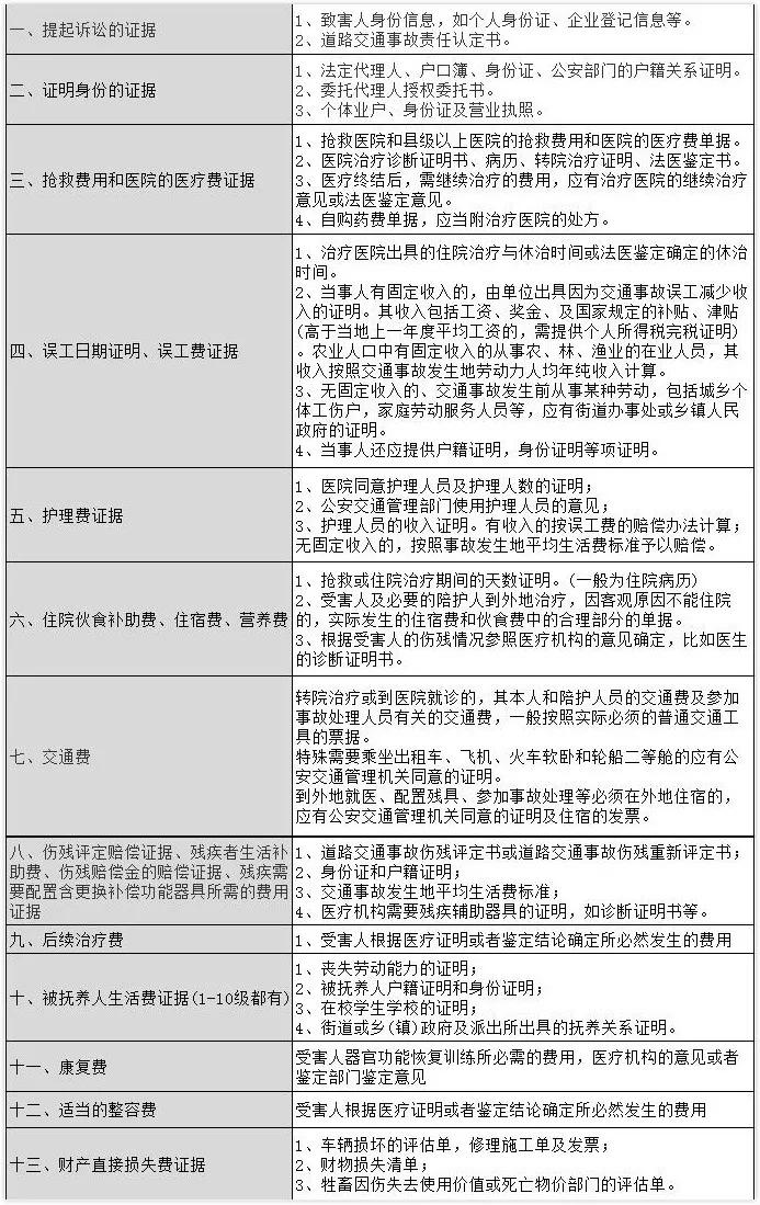 最新交通事故复议期限，寻求内心平静的旅程之路