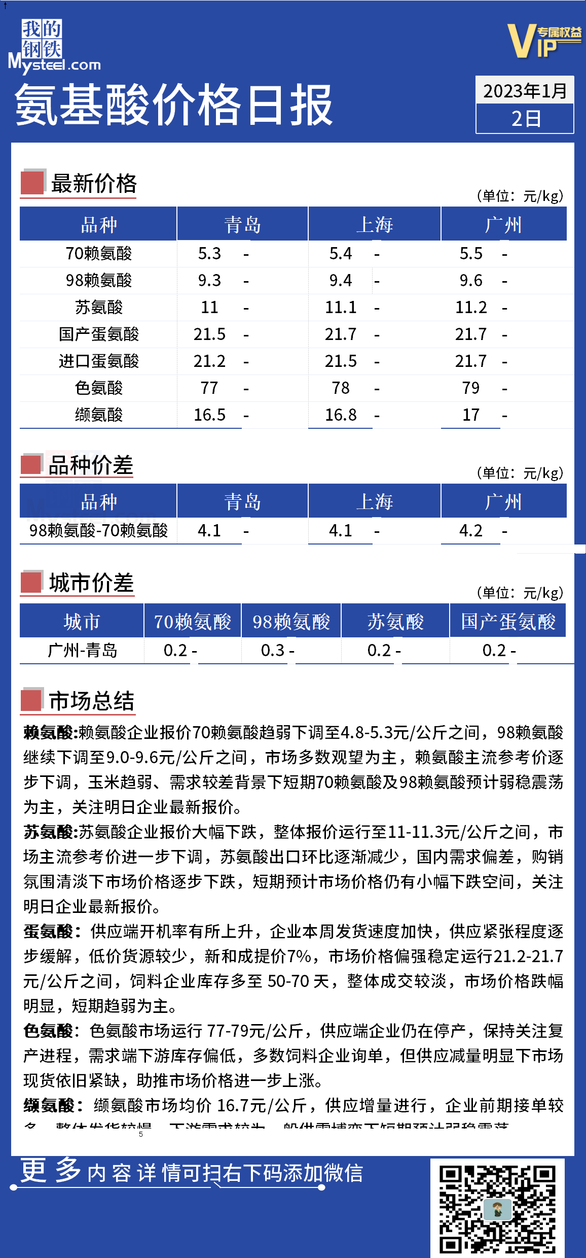 建筑改造服务 第6页