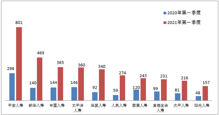 400061长油行情深度分析与展望
