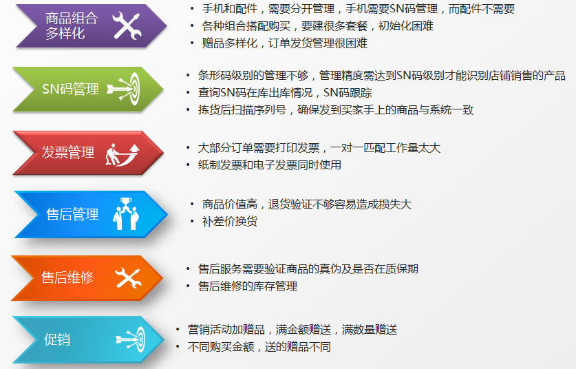 2024年正版管家婆最新版本,高效性设计规划_旅行助手版1.598