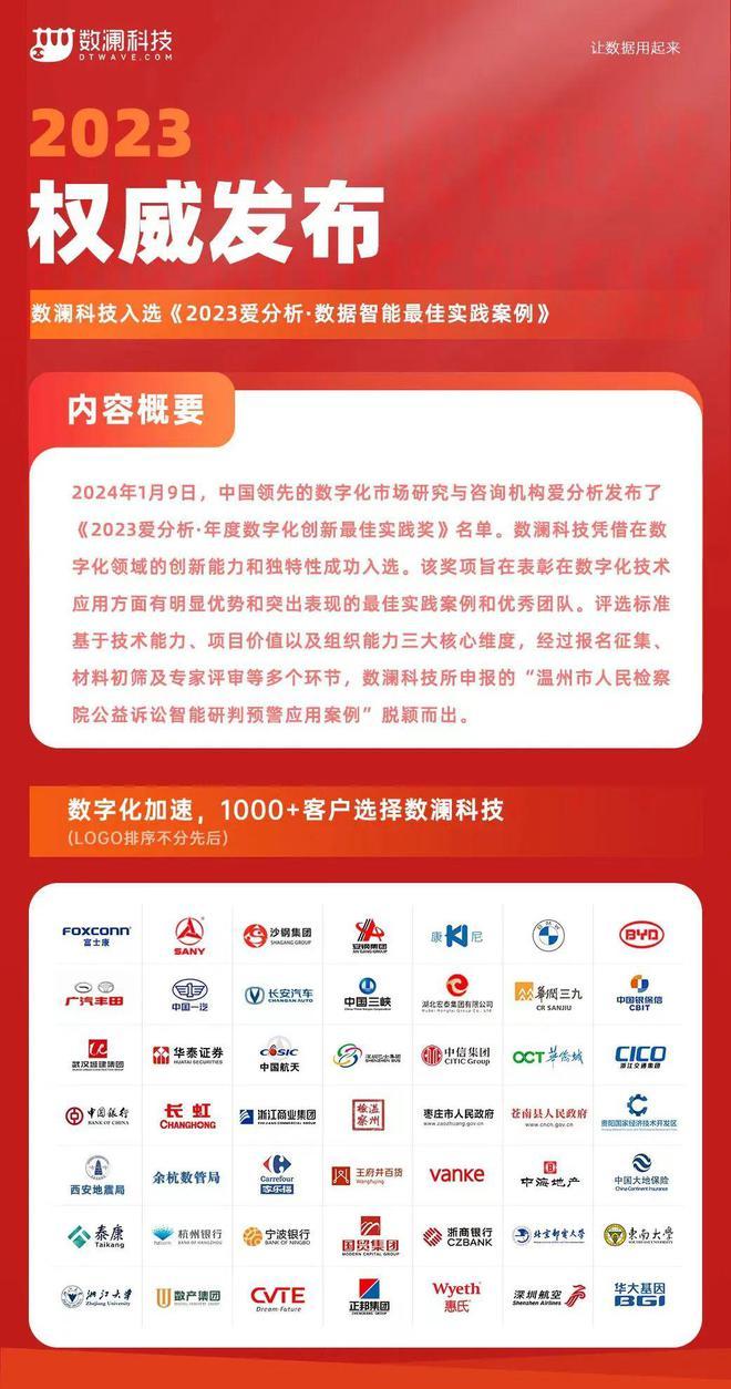 2024年正版资料免费大全视频,数据引导设计方法_潮流版92.973