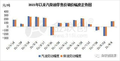 2024年澳门今晚开奖结果,最新碎析解释说法_全球版66.304