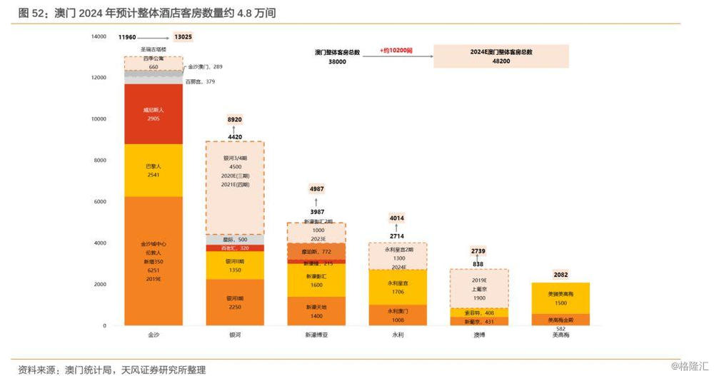 2024年澳门全年免费大全,数据引导执行策略_供给版51.371