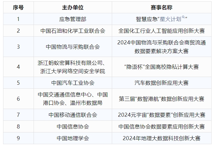 2024年澳门开奖结果,经济学_投资版11.627