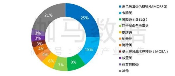 2024年管家婆一肖中特,打分排队法_沉浸版5.139