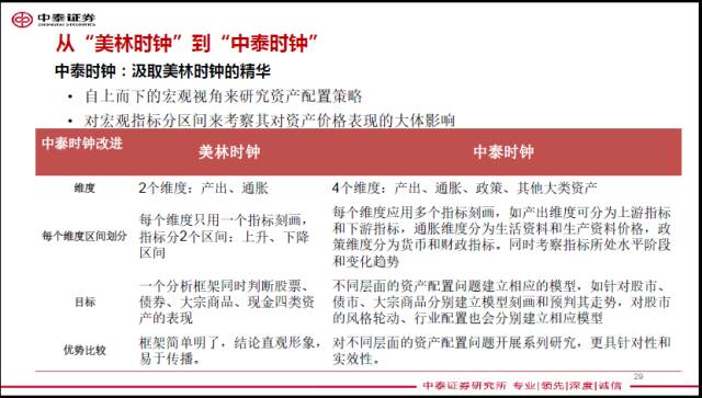 2024新奥正版资料免费提供,快速产出解决方案_方案版74.348