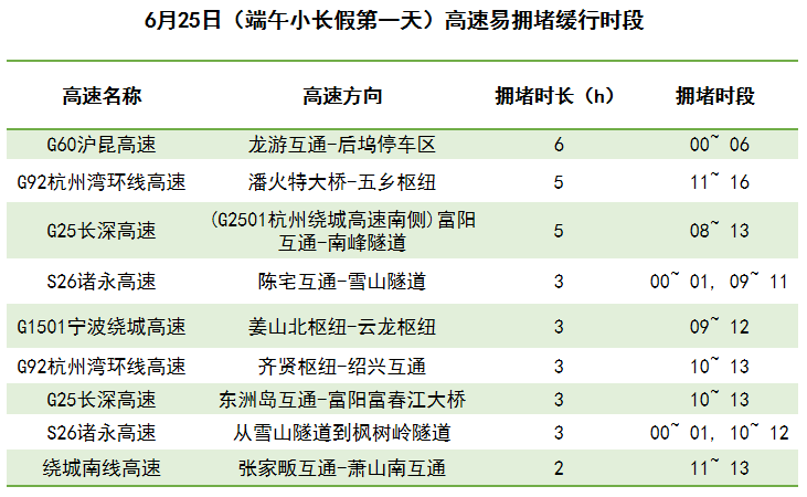 2024新澳门今晚开奖号码和香港,稳健设计策略_美学版25.762