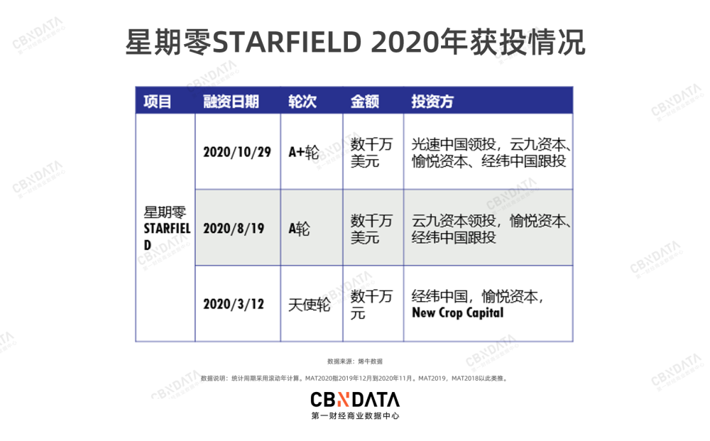 2024新澳门正版免费资本,系统分析方案设计_方便版94.136