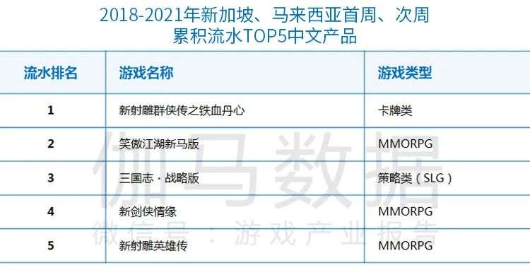 2024澳彩免费公开资料查询,数据导向程序解析_亲和版22.788