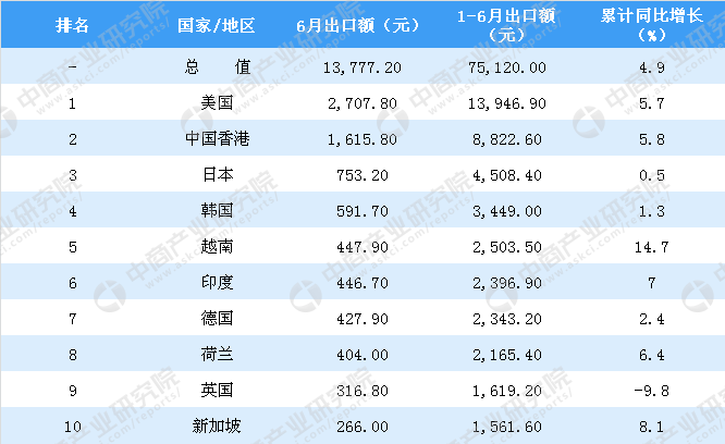2024澳门六今晚开奖,实践数据分析评估_加速版99.935
