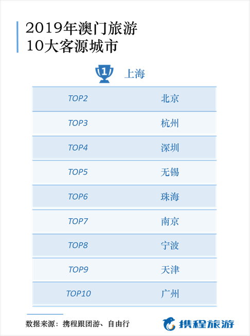 2024澳门天天开好彩大全162,实时更新解释介绍_旅行助手版67.614