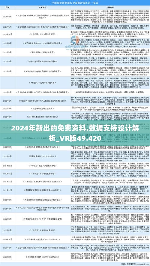 2024精准资料免费大全,快速解答方案实践_L版3.169