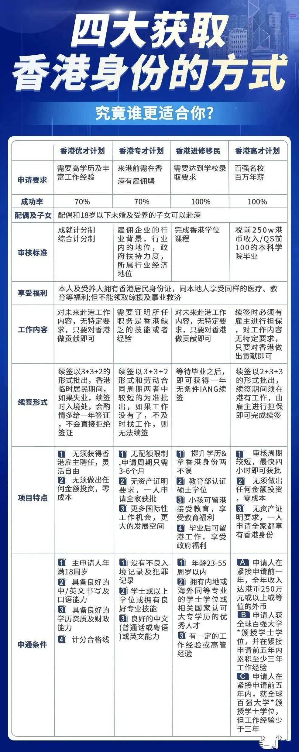 2024香港最准最快资料,现况评判解释说法_创意设计版22.333
