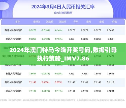 2025年今晚澳门特马,决策信息解释_计算版84.298