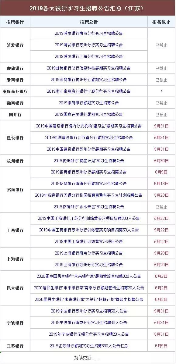 2025年天天彩免费资料大全,现况评判解释说法_nShop90.698