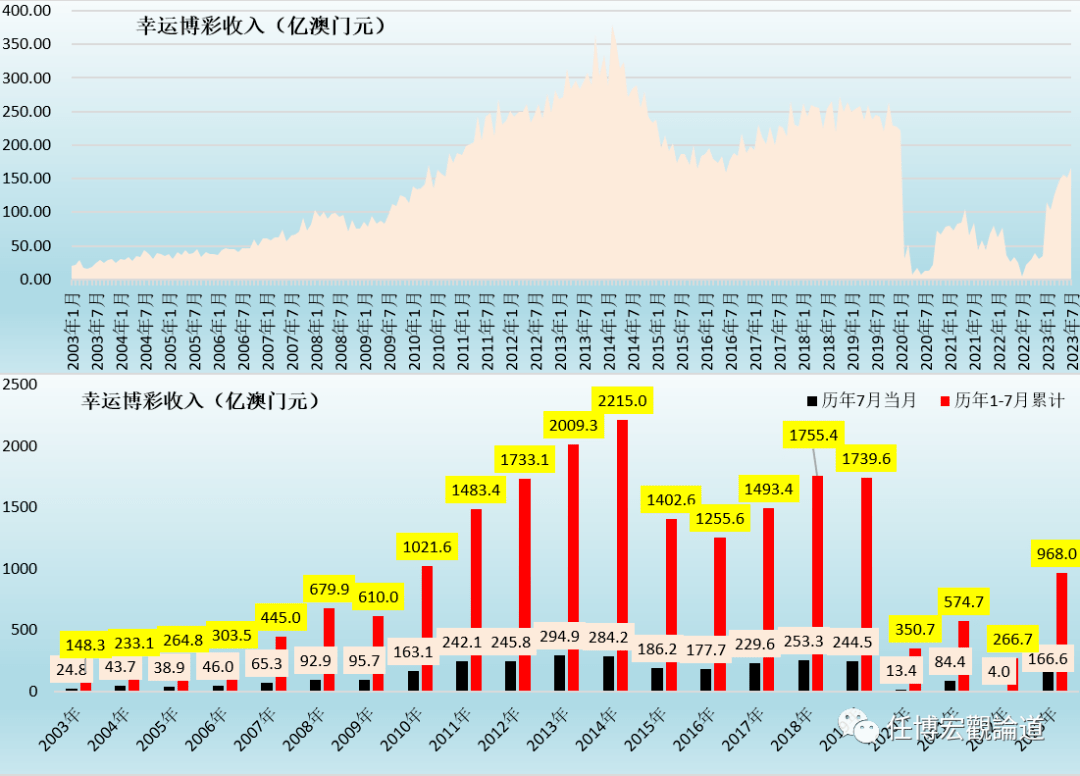 2025年澳门开奖结果,测绘_未来版37.842