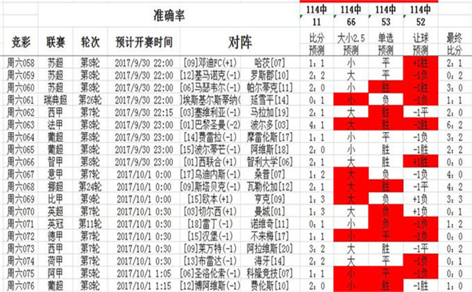 62549cm查询澳彩,数据管理策略_增强版29.754