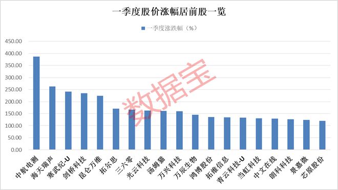 7777788888新澳门开奖2023年,数据驱动方案_改进版65.672