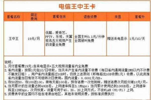 7777788888王中王开奖十记录网,专业数据点明方法_DIY工具版43.222