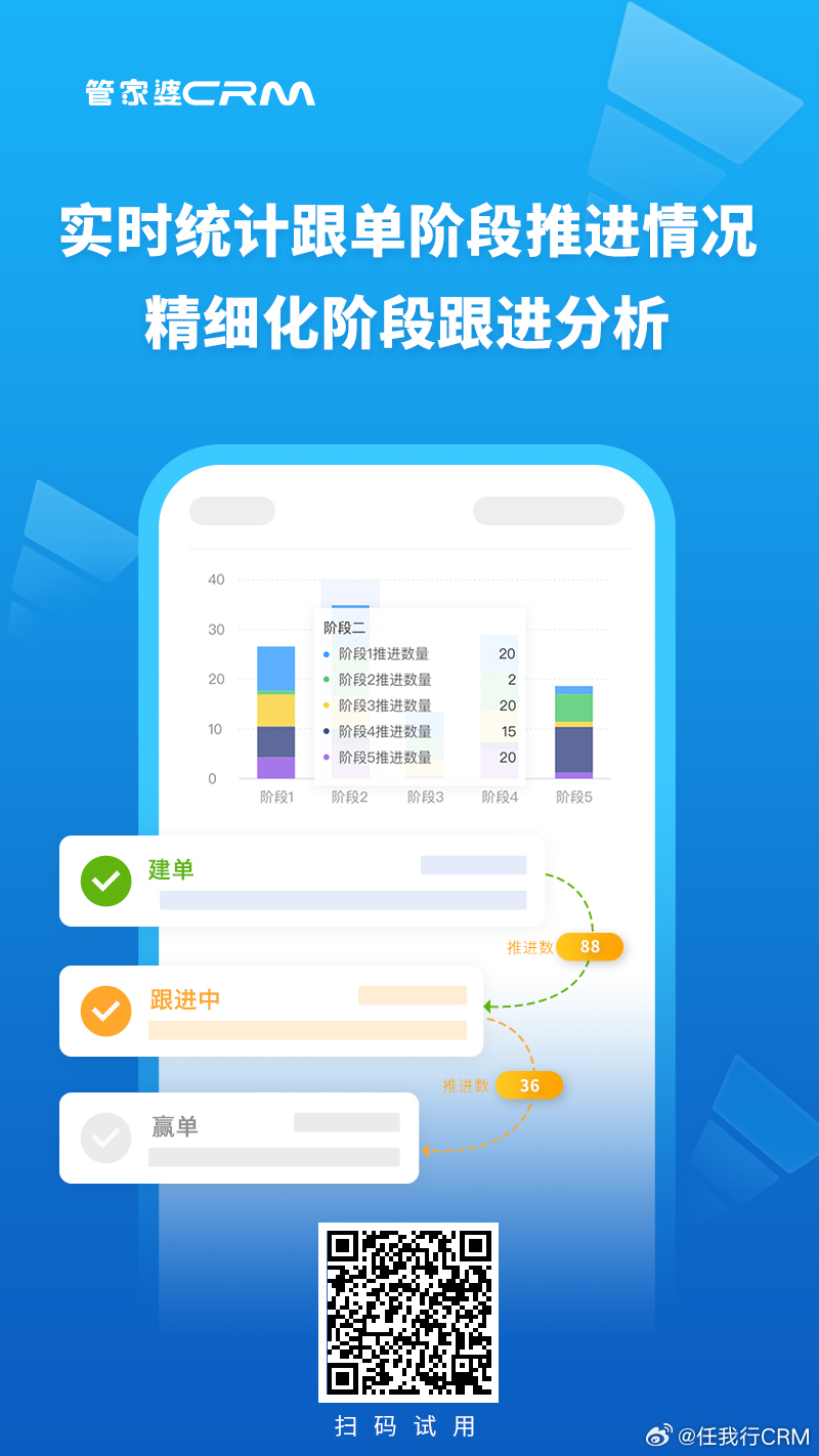 777888精准管家婆免费,多元化诊断解决_便携版6.347