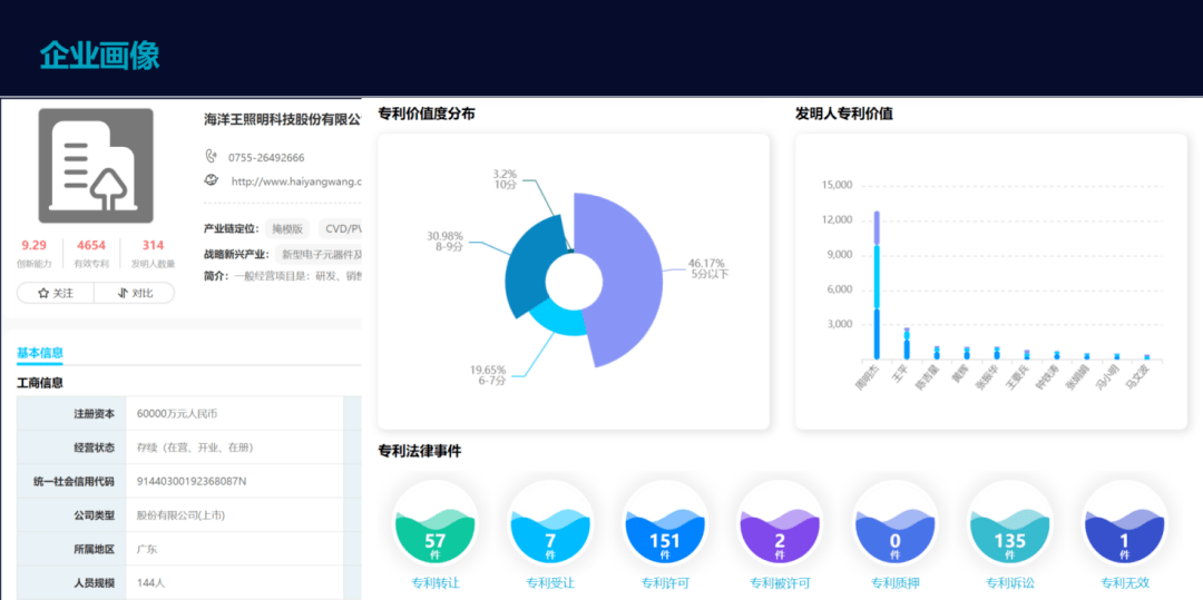 9点30分开彩新澳,精准数据评估_职业版9.636