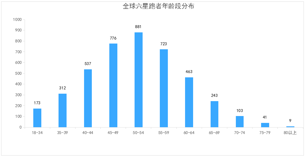 今晚澳门9点35分开06,实地观察数据设计_明星版90.895