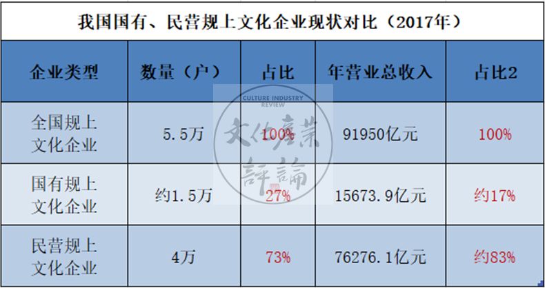 企讯达二肖四码免费版,实践数据分析评估_多元文化版42.276