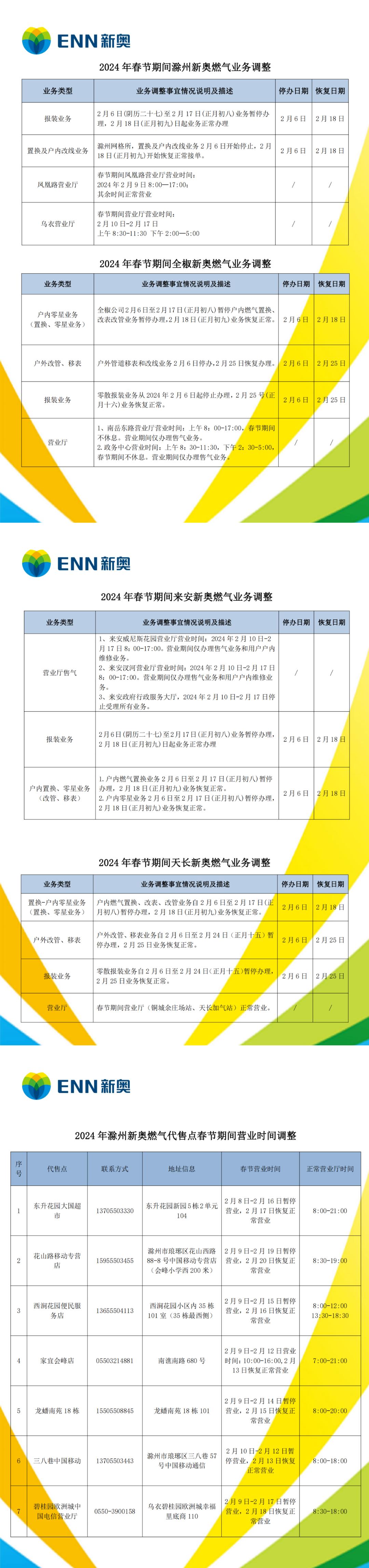 新奥2024一肖一码,财务净现值_调整版54.897