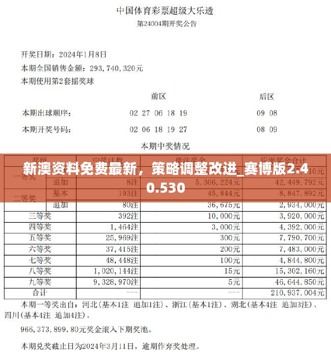 新奥最快最准免费资料,数据导向程序解析_稀有版92.527