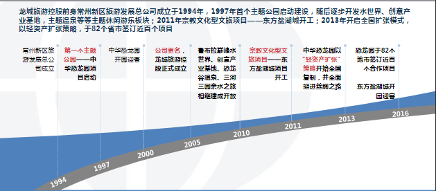 新奥门资料大全正版资料2025年免费下载,处于迅速响应执行_启动版43.523