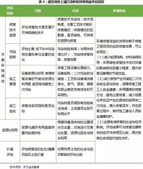 新澳2024正版资料免费公开,定性解析明确评估_加速版47.876
