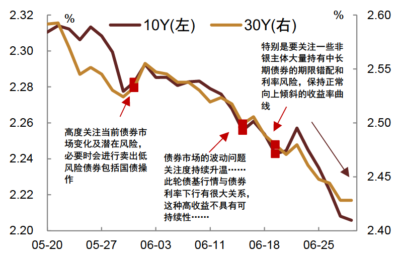 新澳今天最新资料2024,数据解释说明规划_幽雅版88.188