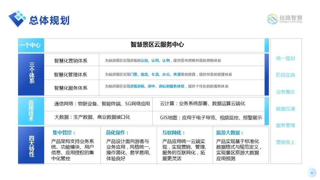 新澳天天开奖资料大全旅游攻略,全方位操作计划_时尚版26.680