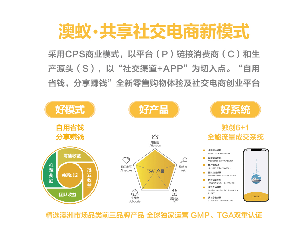 新澳精准资料免费提供,安全设计解析说明法_增强版10.144
