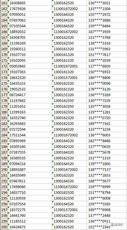 新澳门一码一码100准确,科学数据解读分析_开放版28.555