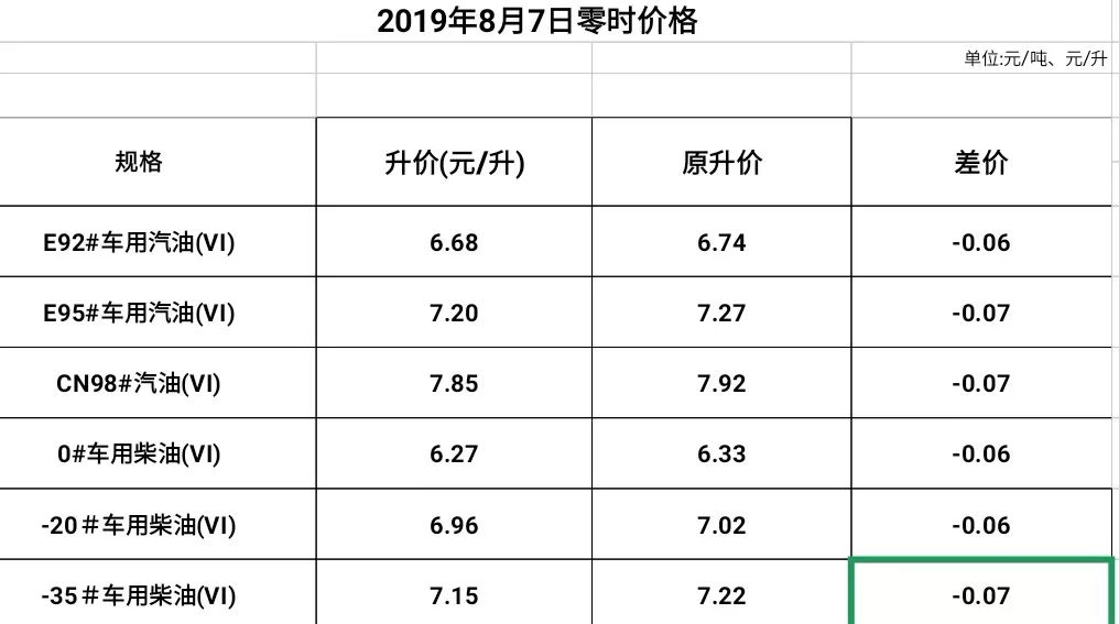 新澳门今晚开奖结果号码是多少,精细化方案决策_便携版89.303