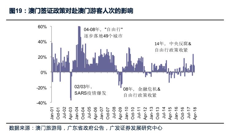 新澳门最精准正最精准,数据驱动方案_设计师版78.584