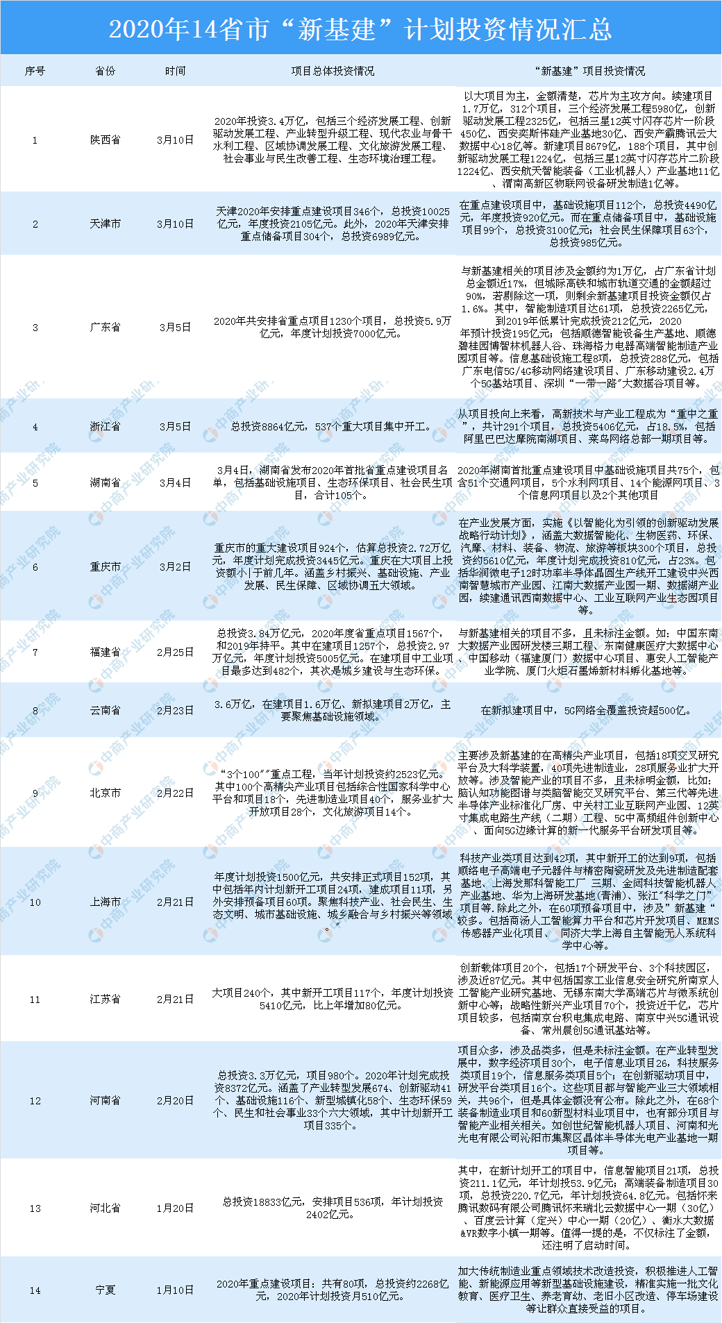 新澳门最精准正最精准正版资料,最全面试解答答案_父母版50.343