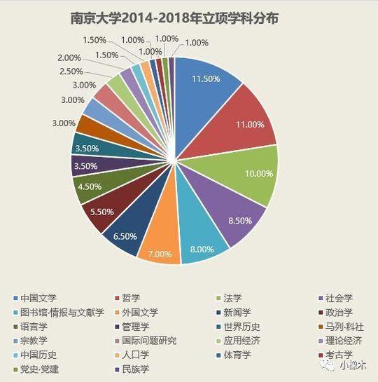 新澳门最精准正最精准龙门,科学数据解读分析_优雅版93.711
