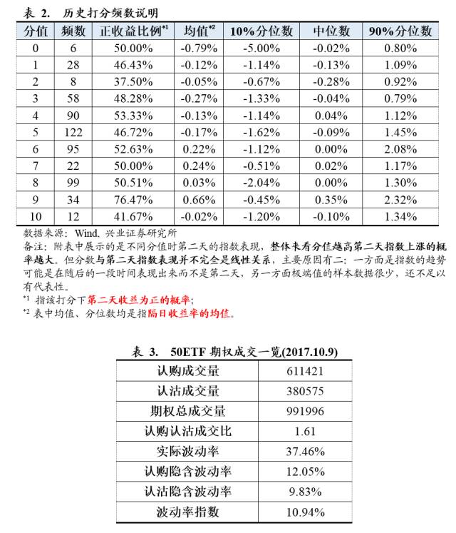 新澳门生肖特码走势,数据管理策略_极致版77.434