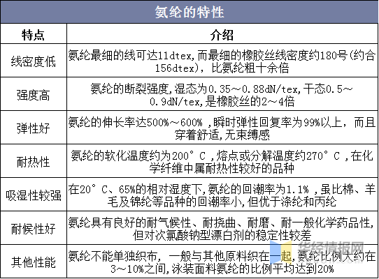 新澳门资料免费长期公开,2025,数据分析计划_紧凑版29.419