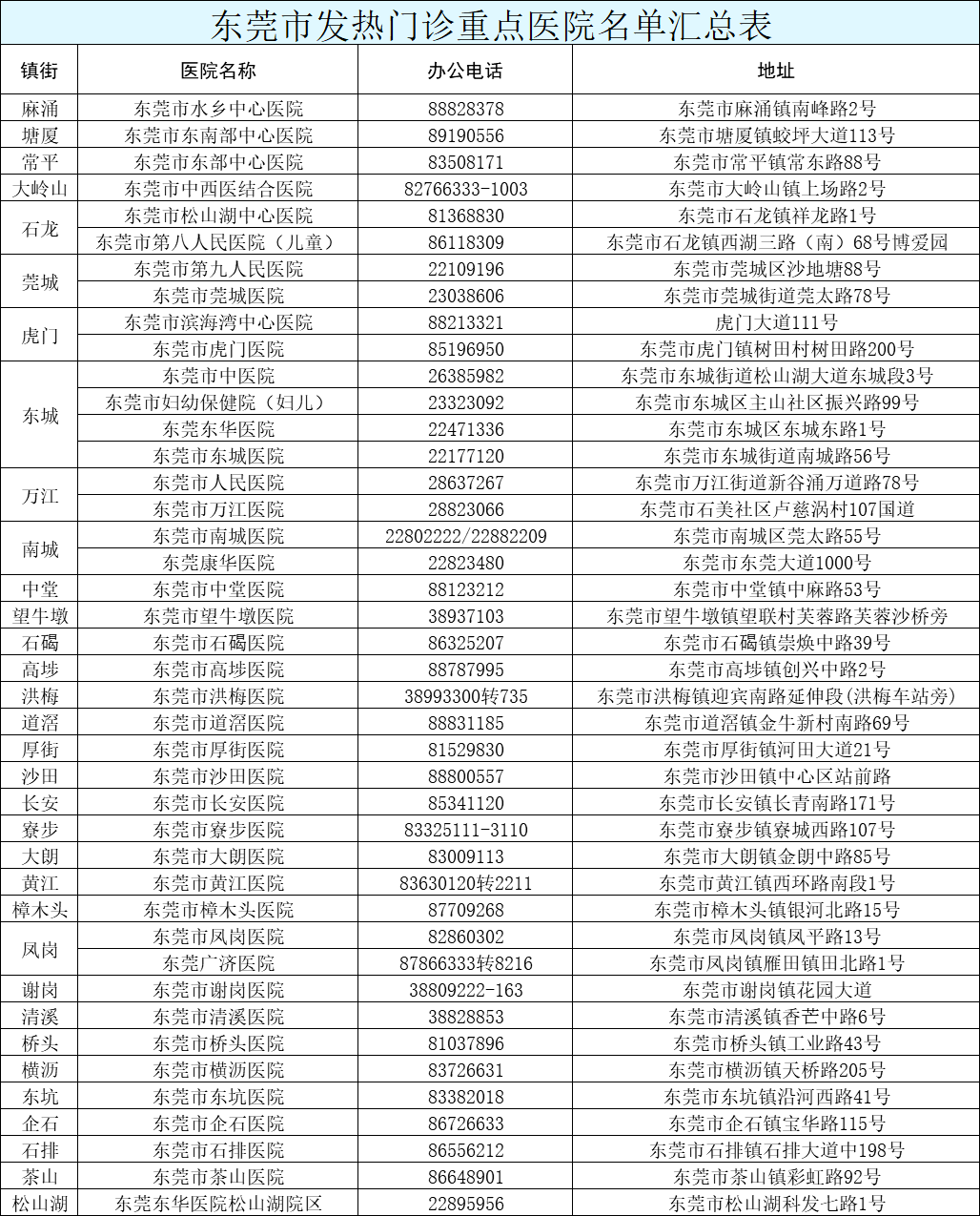 第361页
