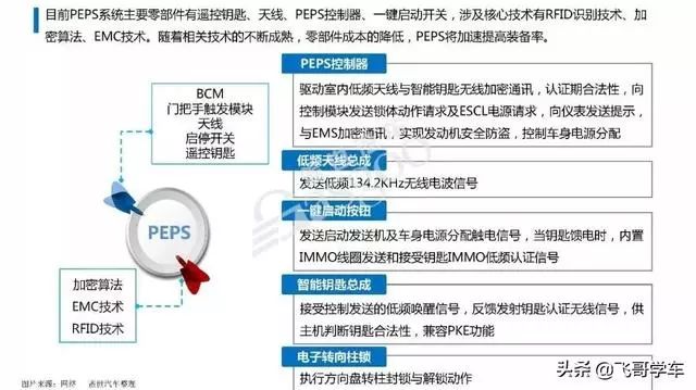 澳门一肖一特100精准免费,深度研究解析_无线版44.526