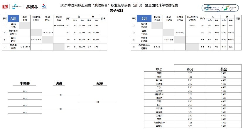 澳门平特一肖100准,统计材料解释设想_快捷版51.540