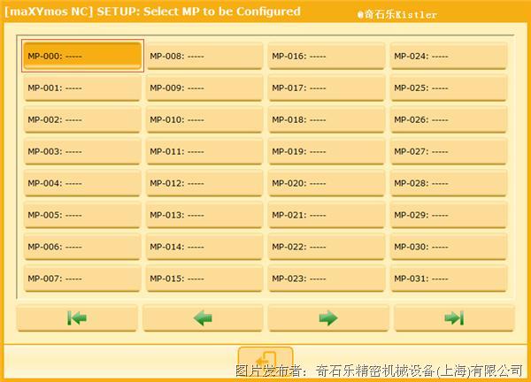 澳门铁盘算盘十码,精准数据评估_商务版32.456